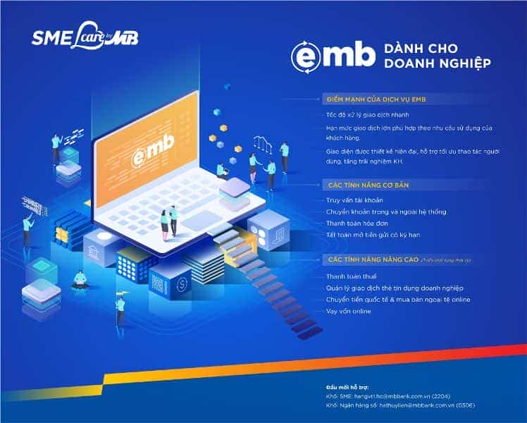  Ngân hàng Quân đội - Tiến nhanh, tiến chắc trên hành trình chuyển đổi số 