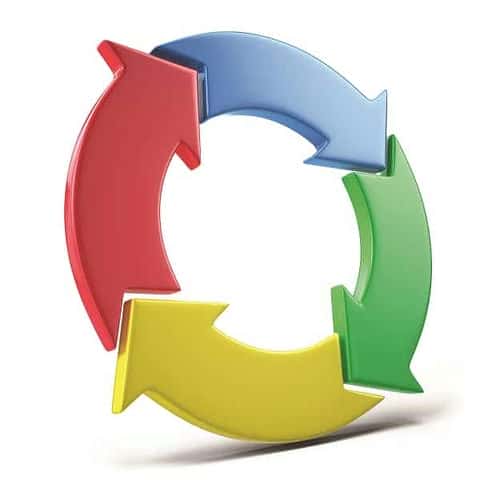  Thực hiện Hệ thống quản lý chất lượng trong Tổng cục Công nghiệp quốc phòng 